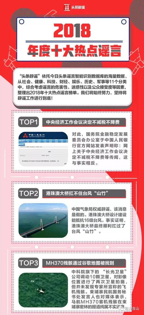 头条英雄科学辟谣专场,揭秘网络谣言背后的真相