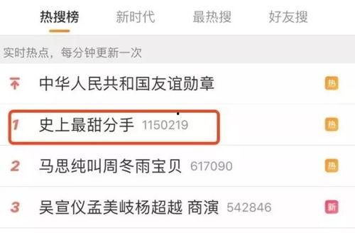 微博最早的网红情侣,从素人到明星的甜蜜蜕变